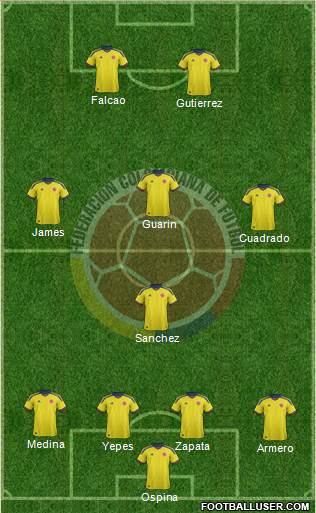 Colombia Formation 2014