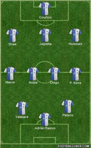 Blackburn Rovers Formation 2014