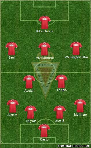 Real Murcia C.F., S.A.D. Formation 2014