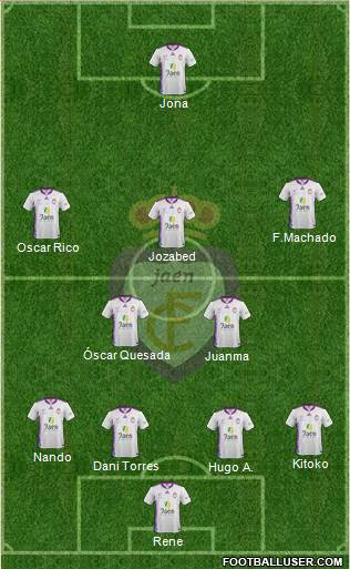 Real Jaén C.F. Formation 2014