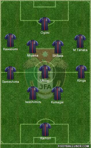 Japan Formation 2014