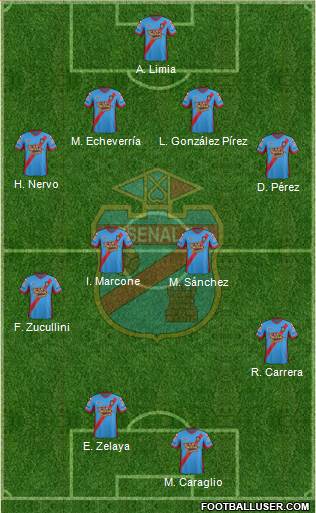 Arsenal de Sarandí Formation 2014