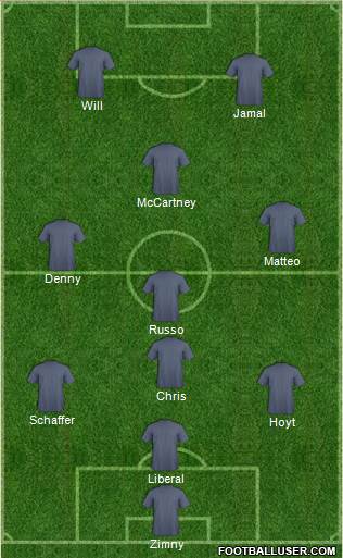 Los Angeles Galaxy Formation 2014