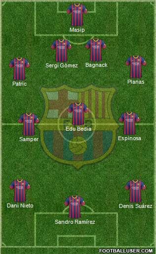 F.C. Barcelona B Formation 2014