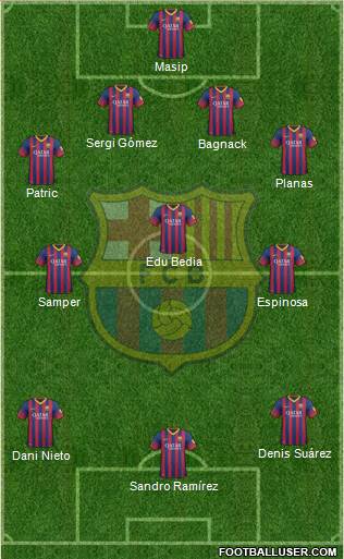 F.C. Barcelona B Formation 2014