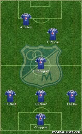 CD Los Millonarios Formation 2014