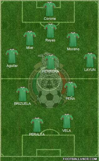 Mexico Formation 2014