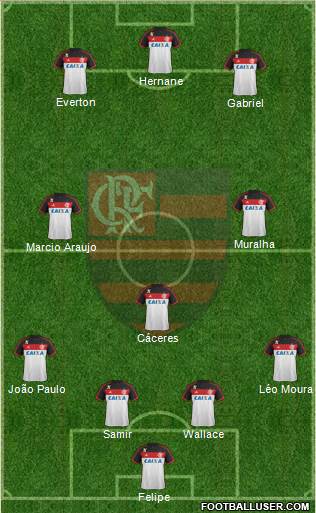 CR Flamengo Formation 2014