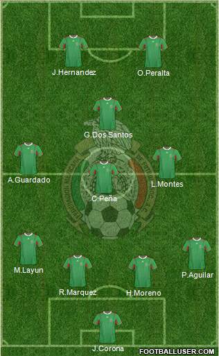 Mexico Formation 2014