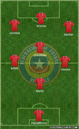 Chile Formation 2014