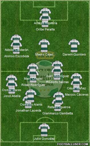 Club Deportivo Santos Laguna Formation 2014