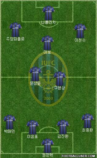 Incheon United Formation 2014