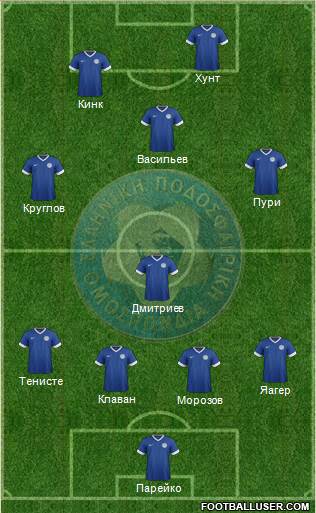 Estonia Formation 2014