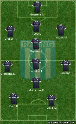 Racing Club Formation 2014