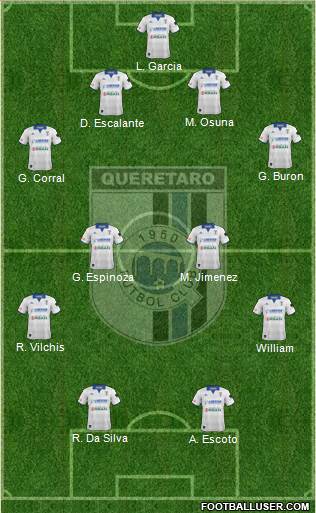 Club de Fútbol Gallos Blancos Formation 2014