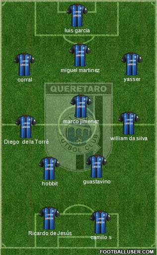 Club de Fútbol Gallos Blancos Formation 2014