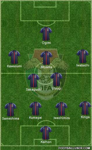 Japan Formation 2014