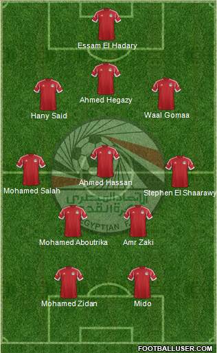 Egypt Formation 2014