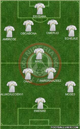 Nigeria Formation 2014