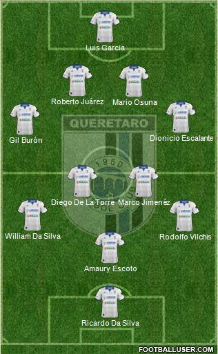 Club de Fútbol Gallos Blancos Formation 2014