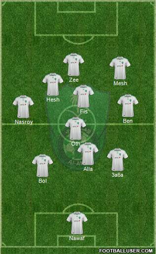 Al-Ahli (KSA) Formation 2014