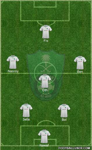 Al-Ahli (KSA) Formation 2014