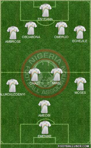 Nigeria Formation 2014