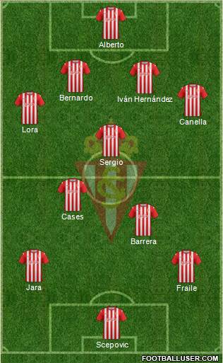 Real Sporting S.A.D. Formation 2014