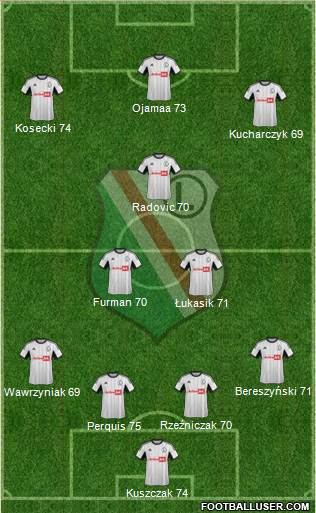 Legia Warszawa Formation 2014