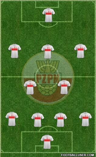 Poland Formation 2014