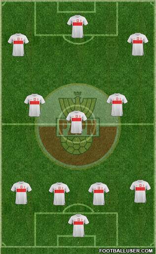 Poland Formation 2014