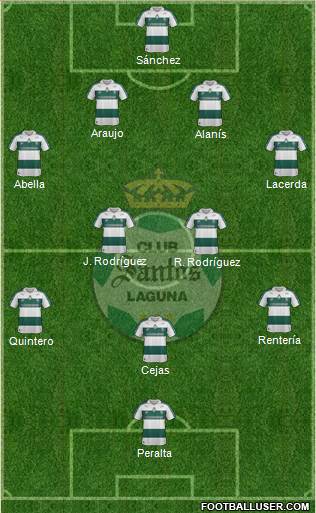 Club Deportivo Santos Laguna Formation 2014