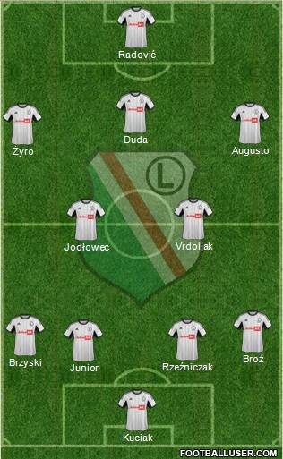 Legia Warszawa Formation 2014