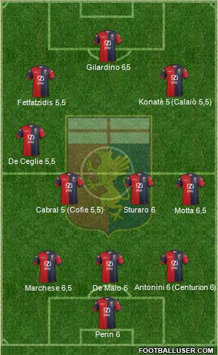 Genoa Formation 2014