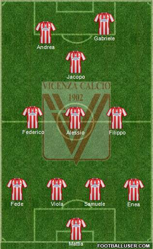 Vicenza Formation 2014