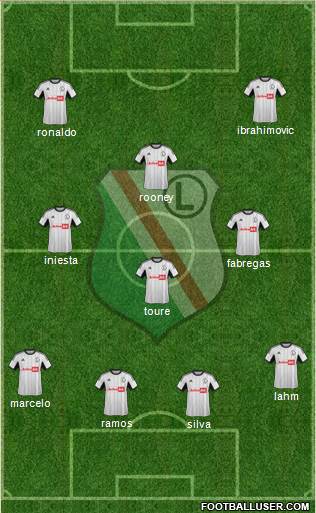 Legia Warszawa Formation 2014