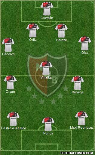 Newell's Old Boys Formation 2014