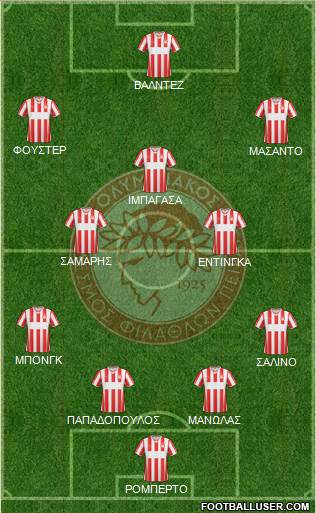 Olympiakos SF Piraeus Formation 2014