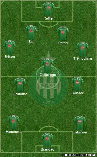 A.S. Saint-Etienne Formation 2014