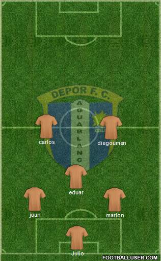 C Depor FC Formation 2014