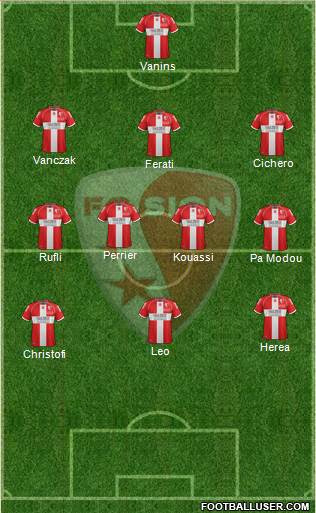 FC Sion Formation 2014