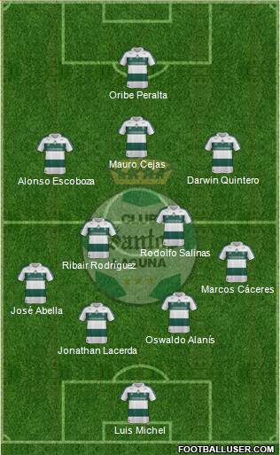 Club Deportivo Santos Laguna Formation 2014