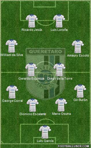 Club de Fútbol Gallos Blancos Formation 2014