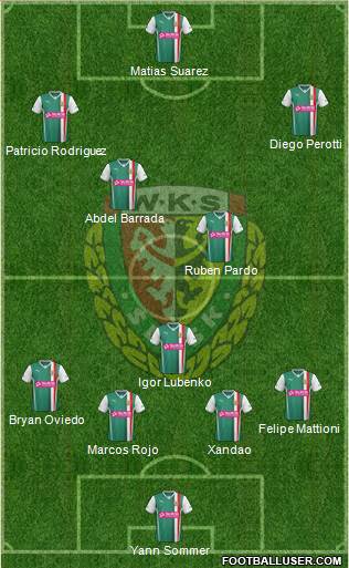 WKS Slask Wroclaw Formation 2014