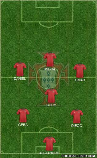 Portugal Formation 2014