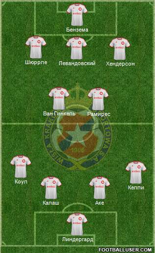 Wisla Krakow Formation 2014