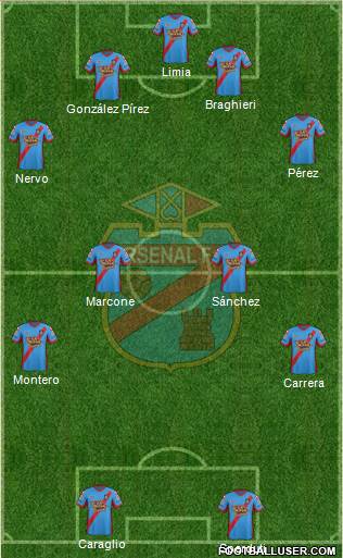 Arsenal de Sarandí Formation 2014