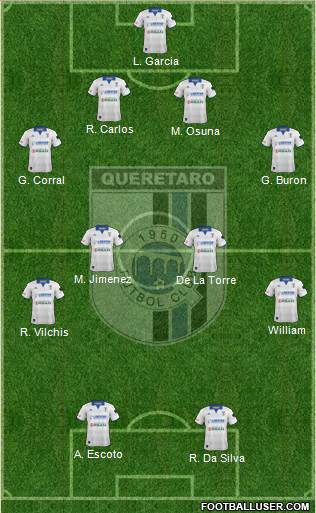 Club de Fútbol Gallos Blancos Formation 2014