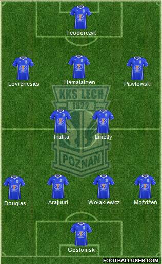 Lech Poznan Formation 2014