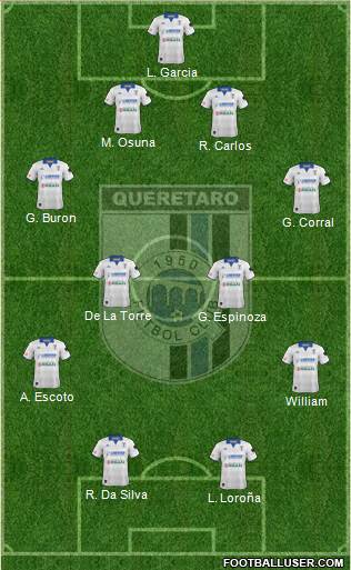 Club de Fútbol Gallos Blancos Formation 2014